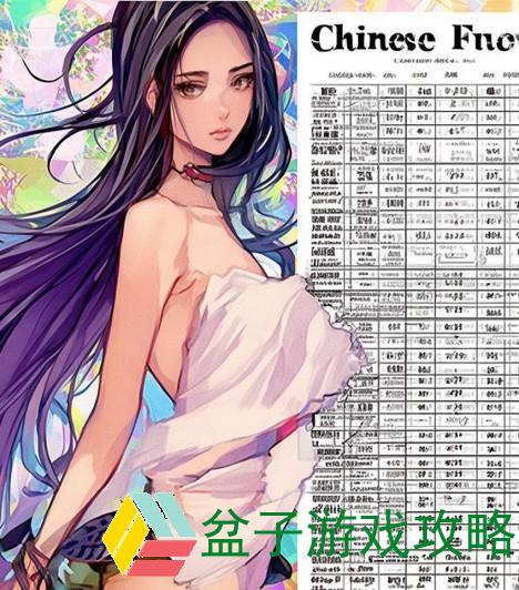 中国尺码与欧洲尺码全面对照图解助您轻松选择合适服装尺寸